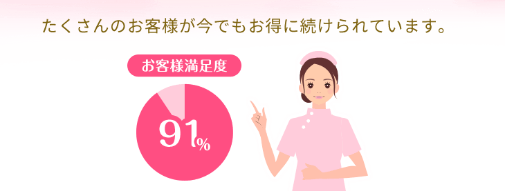 使おうと思っていたら、なくなっていたことないですか？